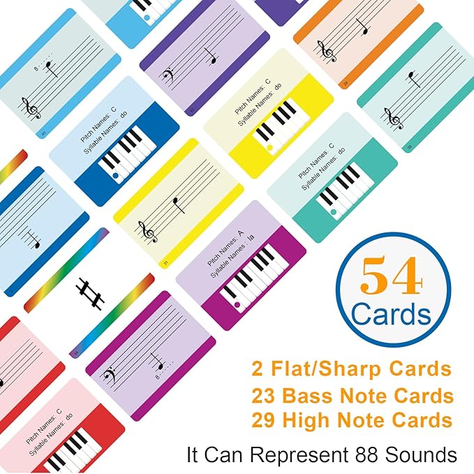 Basic Piano Theory Posters Set, 54 Double-Sided Piano Note Flash Cards and Piano Music Theory Poster, for Music Education and Beginners