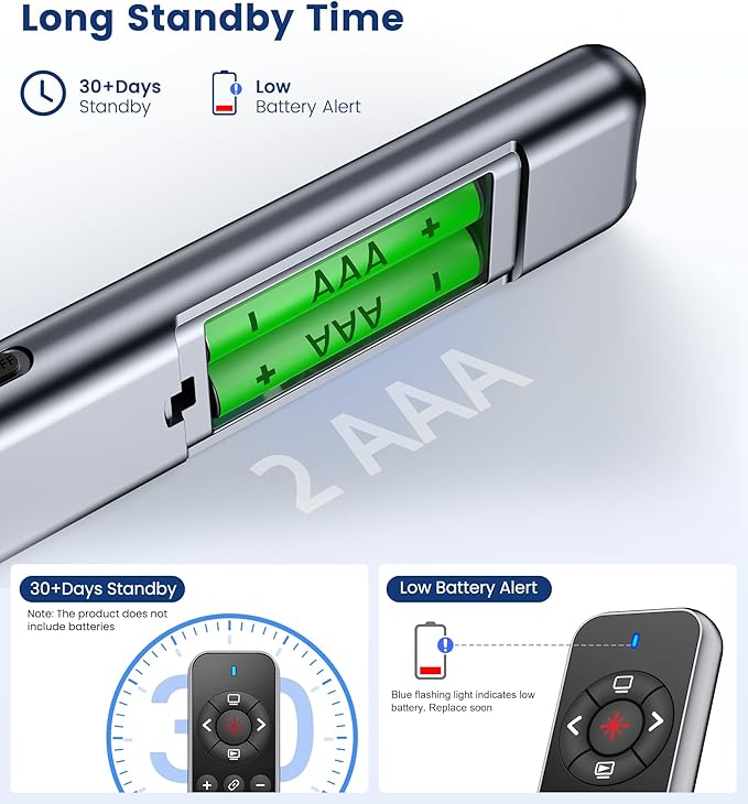 Wireless Presentation Clicker with Laser Pointer, USB-C & USB-A Dual Receiver, Hyperlink & Window Switch Support, 100M Red Light, Compatible with PowerPoint/Keynote/Google Slides