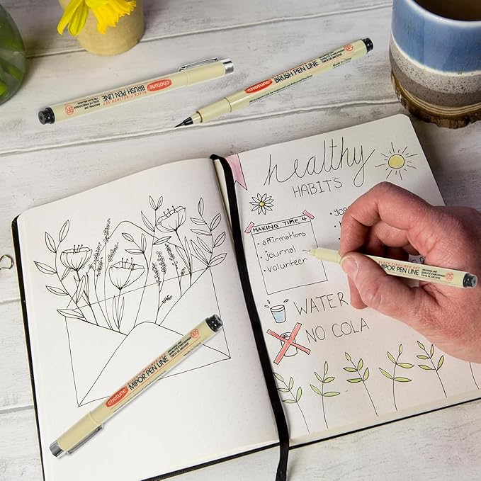 GETHPEN Micro Fineliner Set – 3 size Archival Ink pens for Technical Drawing, Anime & Sketching – Artists, Architects & Illustrators