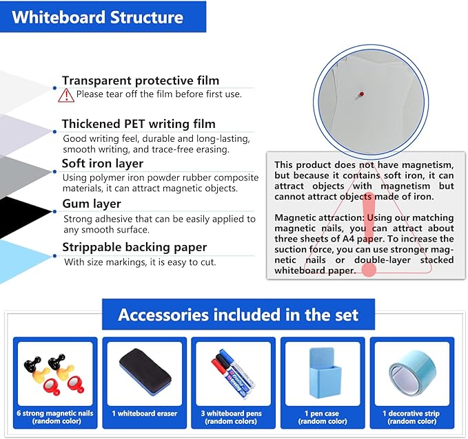 Self-Adhesive Dry Erase Whiteboard Sticker, 47.24" x 35.43" Magnetic Receptive White Board Wall Film, No Ghosting, Easy Write & Clean | Peel & Stick for Office, Home & Classroom,Incl. Accessories
