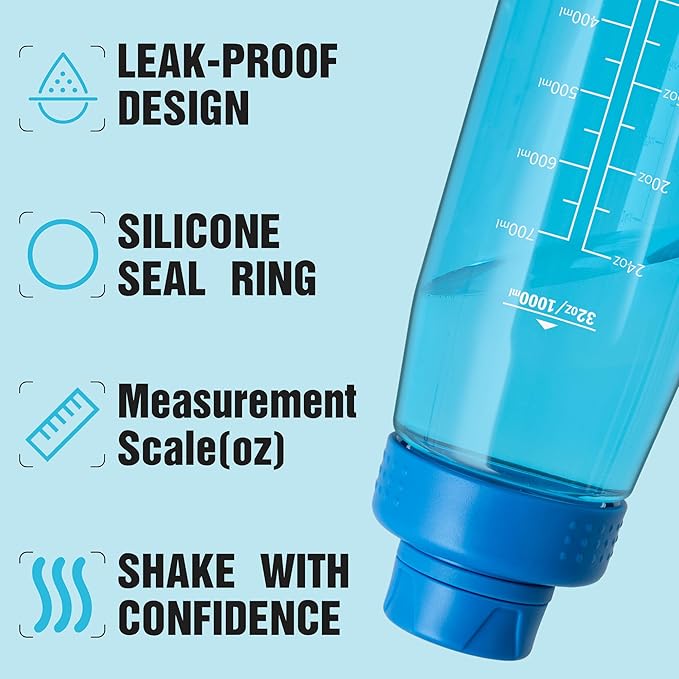 32oz Clear Water Bottle - BPA-Free Tritan Plastic, Fast Flow Spout Lid, Wide Mouth & Leakproof Design Hiking Water Bottle Suitable for Travel, Outdoors, Gym, Travel, Home, School(Blue)