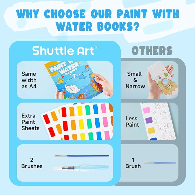 Shuttle Art Paint with Water Coloring Book for Kids, 25 Sea World Themed Pages with 2 Brushes, Mess-Free Watercolor Paint Set, Travel-Friendly Art Craft Gift for Toddlers, Birthday Christmas Gift