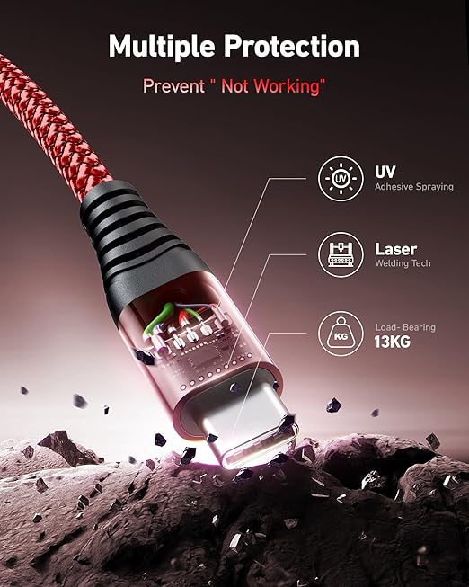 USB C to USB C Cable 60W [2Pack 3FT], USB Type C Fast Charging Cable for Car Durable Braided iPhone USB-C Cable USBC to USBC Cord for iPhone 17/16/15/Pro Max/Plus, Samsung Galaxy S23 and More-Red
