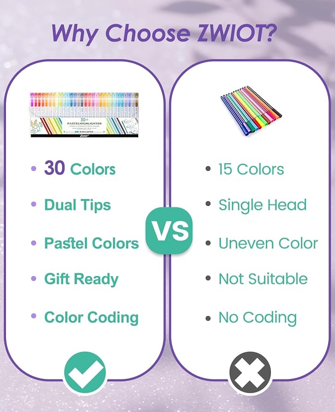 Pastel Highlighters, 30 Count Dual Tip Highlighter Markers, Fine Tip & Chisel Tip, No Bleed Quick Dry Non-Toxic Ink, Aesthetic Bible Highlighters for Journaling, School, Office & Study Notes
