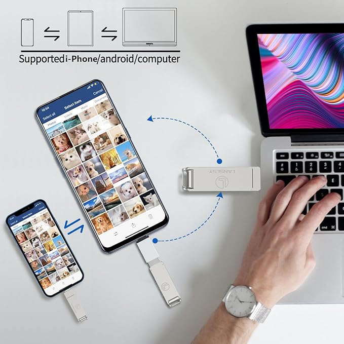 256GB Flash Drive for Phone Memory Stick,Phone Flash Drive USB 3.0 External Storage,3 in 1 Photo Stick is Compatible with i 0S/Pad/Android/PC/Mac (256GB, Silver)