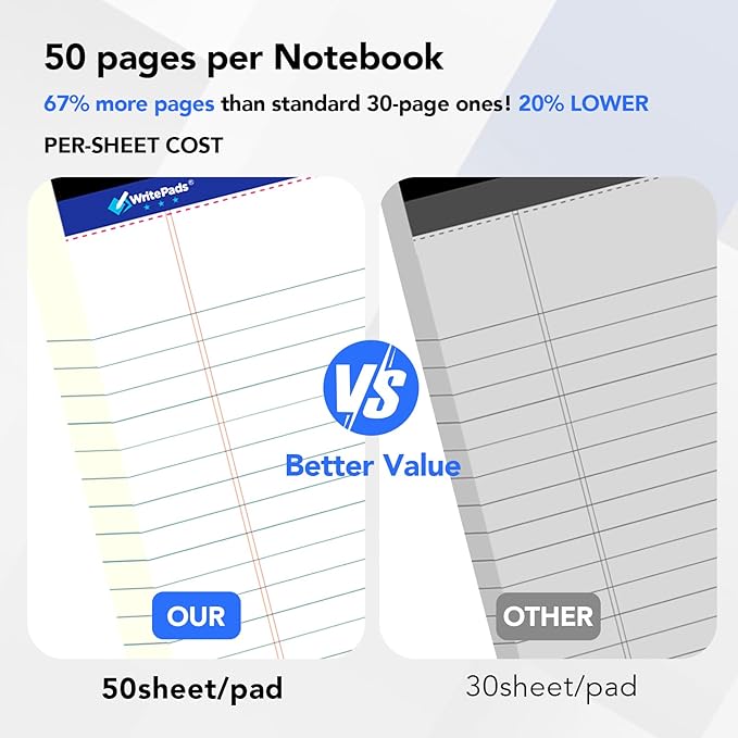 KAISA Colored Legal Pads - 5"x8" Narrow Ruled, 50 Sheets/Pad (8 Pads), Recycled Paper Writing Pad with Sturdy Back, Small Size for Easy Organization and Portability, KSU-6887