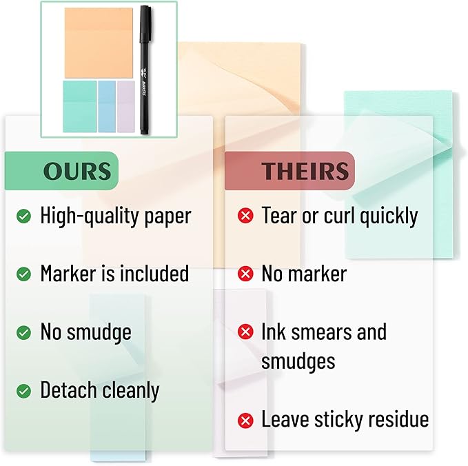 Mr. Pen- Transparent Sticky Notes Set, 200 Sheets, Transparent Sticky Notes and Planner Tabs with Black Fineliner Pen for Bible Study, Office, School, Planning, Journaling & Organization