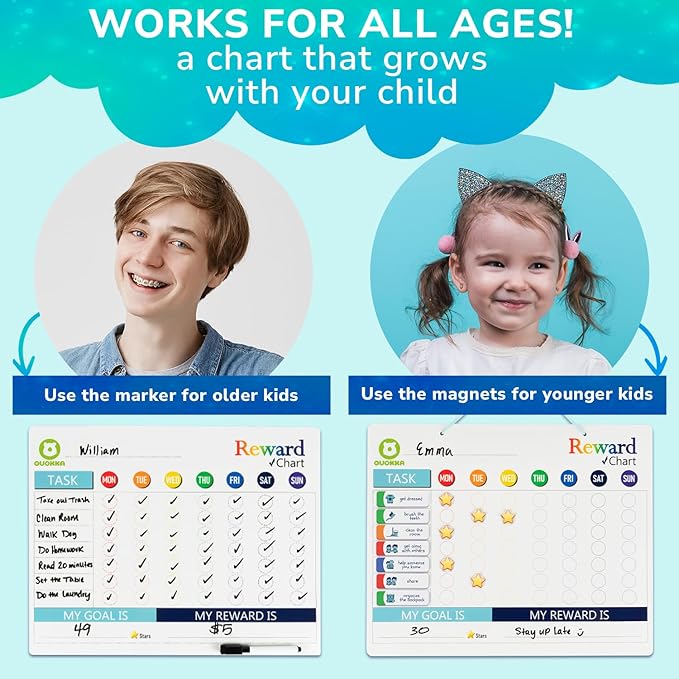 QUOKKA Reward Chart for Kids - Magnetic Behavior Chore Chart for Kids at Home - Dry and Erase Routine and Responsibility - Use 84 Magnets & 102 Stars - from Toddlers to Teens - Extended Version