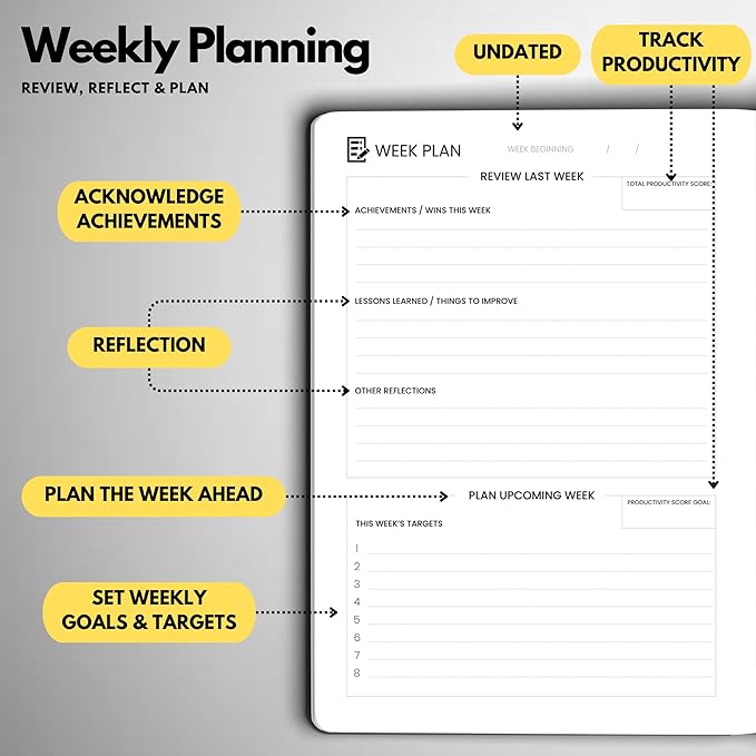 Wyze Planner Undated Daily Planner – 6-Month A5 Productivity Organizer with Full Page Per Day, ADHD Friendly, Hourly Schedule, Goal Setting, Habit Tracker, Weekly & Monthly Pages – Hardcover Time Management Notebook (Gray)