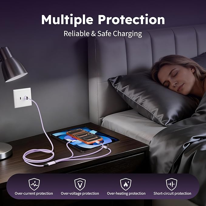 3Packs 4FT Multi Charging Cable with 2 USB-C/IP Port, Purple Charging Cords for Multiple Devices, USB C Splitter Cable, Multiple Charger Cord Travel Car Charger for iPhone17-8, Androids iPad and More