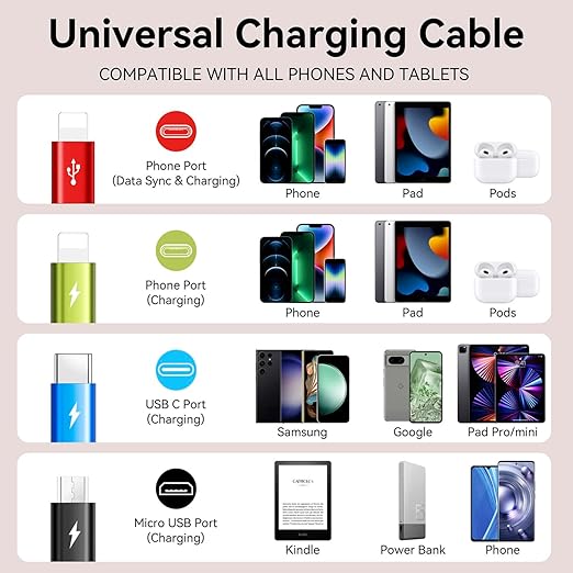 Multi USB Charging Cable 4A, 4-in-1 Braided Charging Cord, Multi Charger Cord, Multiple USB Cable with IP/USB C/Micro Ports Adapter for Cell Phones/iPhone/Tablets/Samsung/Pixel/PS More (2Pack/4Ft)