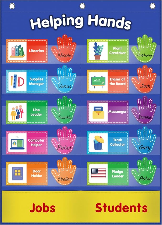 ABCxGOOD Helping Hands Pocket Chart,Classroom Jobs and Management Pocket Chart, Preschool Classroom Must Haves Supplies, Great for Classroom Homeschool. (Blue, 29"*20.5")