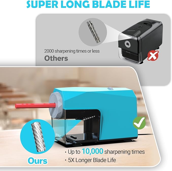 AFMAT Electric Pencil Sharpener, Fast & Hands-Free, 10K+ Uses, 5 Nibs, Fully Automatic Pencil Sharpener for Classroom, Heavy Duty Sharpeners for No.2/Jumbo/Colored Pencils (φ6.5-10.5mm) US Plug(120V)