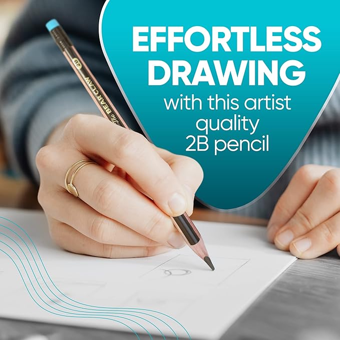 KOALA TOOLS | Bear Claw Pencils 1-Pack (6 Pencils) - Fat, Thick, Strong, Triangular Grip, Graphite, 2B Lead with Eraser - Suitable for Kids, Art, Drawing, Drafting, Sketching & Shading