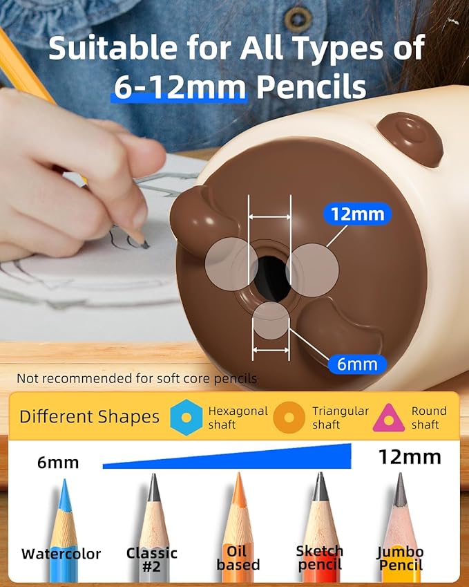 ZMOL Fully Automatic Pencil Sharpener, Electric Pencil Sharpener for Kids, Auto in & Out, Rechargeable Pencil Sharpeners for 6-12mm Jumbo Colored Pencils, Home/Classroom/Office