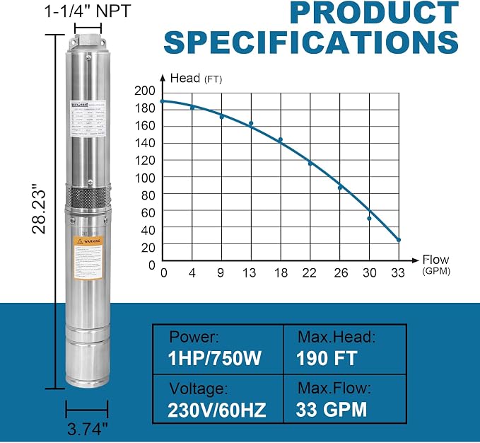 4" Deep Well Submersible Pump with 10FT Cable, 1HP, 230V/60HZ, 33GPM, 190FT Head, Stainless Steel Submersible Well Pumps Borehole Water Pump for Home, Factories, Irrigation, Farmland