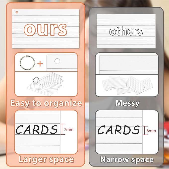 500PCS White Index Cards, 3x5 Inches Flash Cards with Ring, Lined on Both Side Notecards Ruled Study Card Flashcards Heavy Note Cards for Studying, Learning, School, College