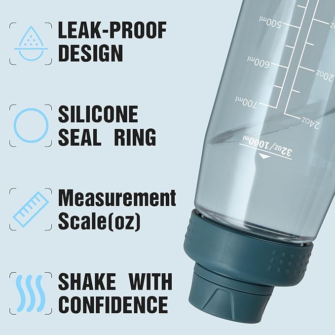 32oz Clear Water Bottle - BPA-Free Tritan Plastic, Fast Flow Spout Lid, Wide Mouth & Leakproof Design Hiking Water Bottle Suitable for Travel, Outdoors, Gym, Travel, Home, School(Dark Blue)