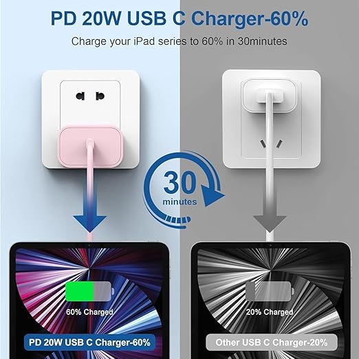 iPhone 17 16 15 Charger/6ft Type C to C Charging Cable Cord Long,USB C Fast Charging Block Plug for Apple iPhone 17 Pro Max/17 Air/16 Pro/16/15 Plus/AirPods/iPad/mini Plug Cube Birck Box Power Adapter