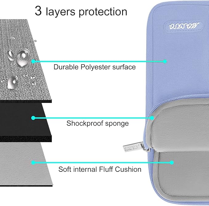 MOSISO Laptop Case 15 inch, 15 inch Laptop Sleeve Compatible with MacBook Air M5 A3448 M4 A3241 M3 A3114 M2 A2941 2026-2023, Dell XPS, Polyester Vertical Computer Sleeve Bag with Pocket, Pastel Blue