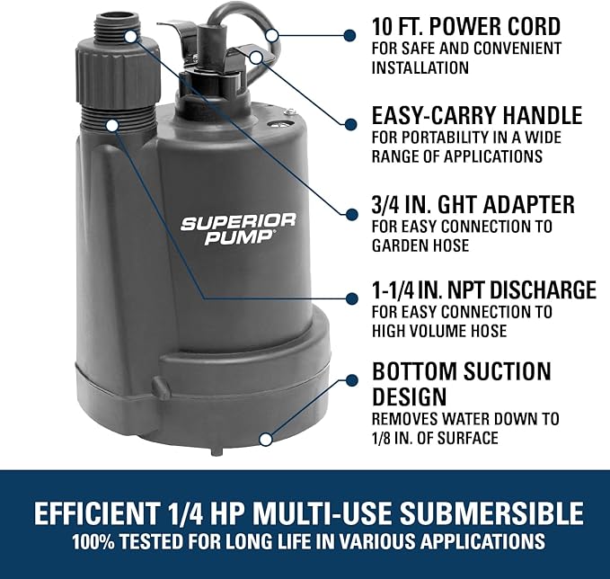 Superior Pump 91250 1800GPH Thermoplastic Submersible Utility Pump with 10-Foot Cord, 1/4 HP