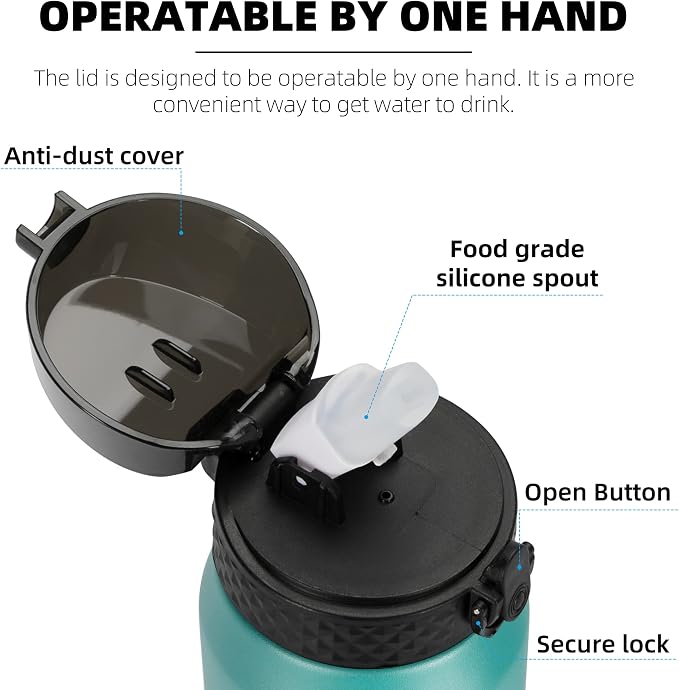 Fanhaw 24 Oz Kids Insulated Stainless Steel Water Bottle with Straw Lid, Leakproof & Anti-Dust Everyday Use Bottle for School, Women & Men, Back to School Essentials (Green Blue)