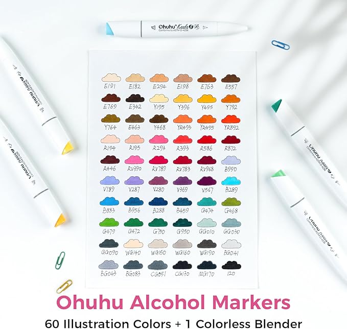 Ohuhu Alcohol Markers: Mini Brush & Slim Broad 60 Illustration Colors Dual Tip Brush Tip Alcohol-based Art Marker for Artists Adults Coloring Illustration- Refillable - Kaala B Series of Ohuhu Markers
