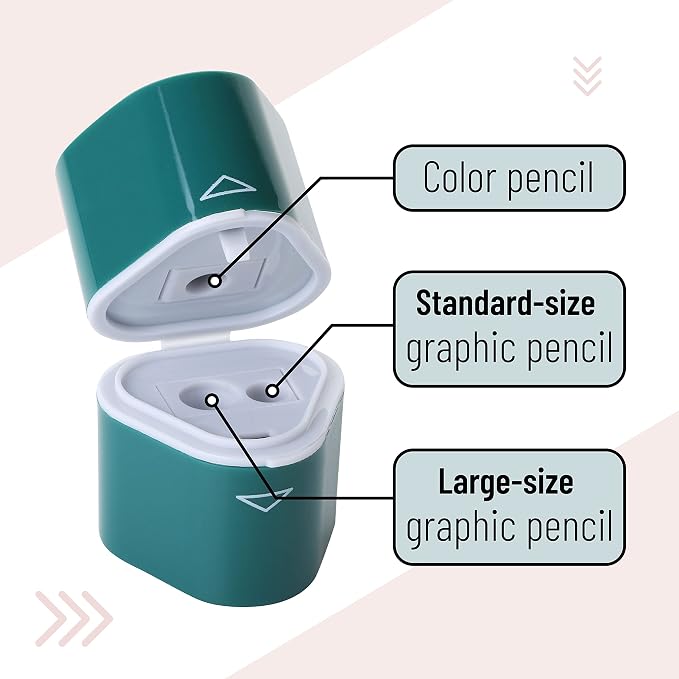 Mr. Pen- Pencil Sharpener for Colored Pencils, 3 Pack, 3 Hole
