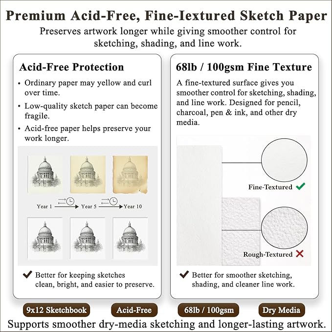 9"X12" Sketch Book Bulk, Top Spiral Bound Sketch Pad, 3 Pack 100 Sheets Each (68lb/100gsm), Acid Free Art Sketchbook Artistic Drawing Painting Writing Paper for Kids Adults Beginners Artists