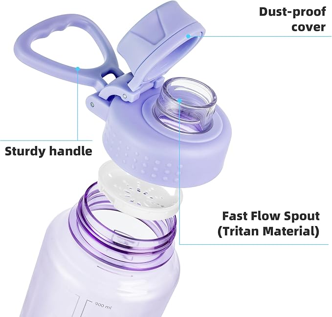 Fanhaw 32 oz Clear BPA-Free Tritan Water Bottle with Fast-Flow Spout Lid, Leakproof Wide-Mouth Reusable Bottle for Gym, School & Office (Amethyst)
