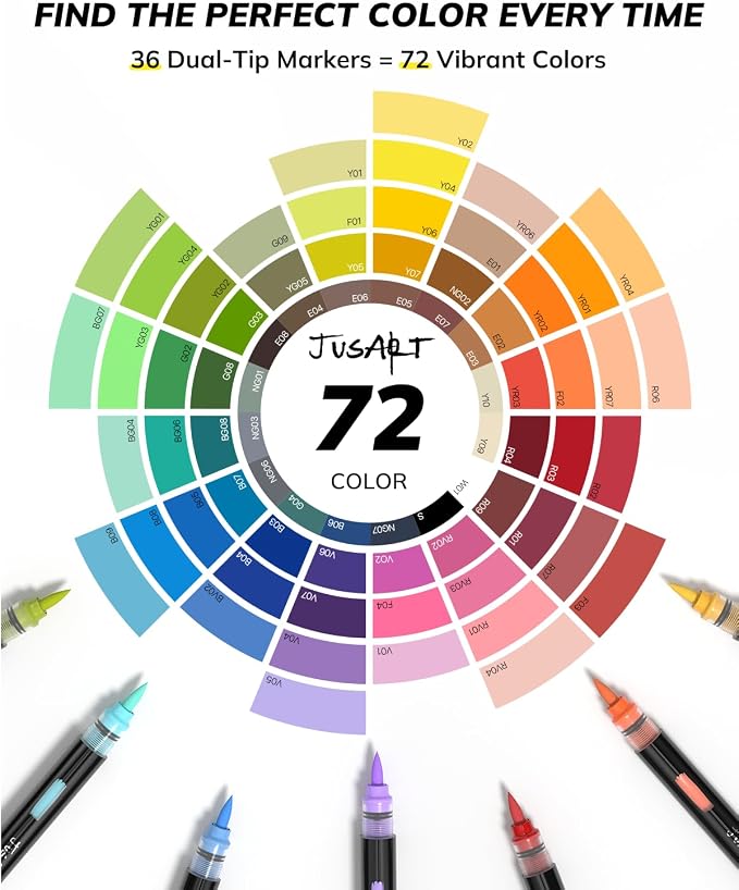 JusArt Acrylic Paint Markers 72 Colors, 36 Dual-Tip Brush Markers, No Bleed