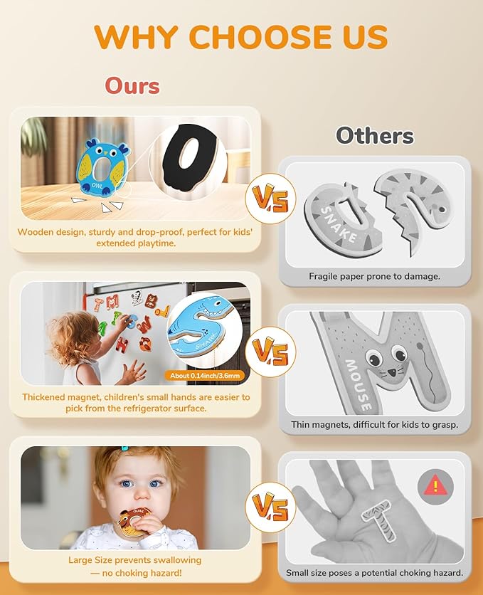 JoyCat Wooden Thick Alphabet Magnets for Toddlers Fridge Large Size Cute Animal Colorful ABC Magnetic Letters 26 Uppercase Letters 0-9 Numbers Toy Set for Kids Toddlers Preschool Learning Spelling