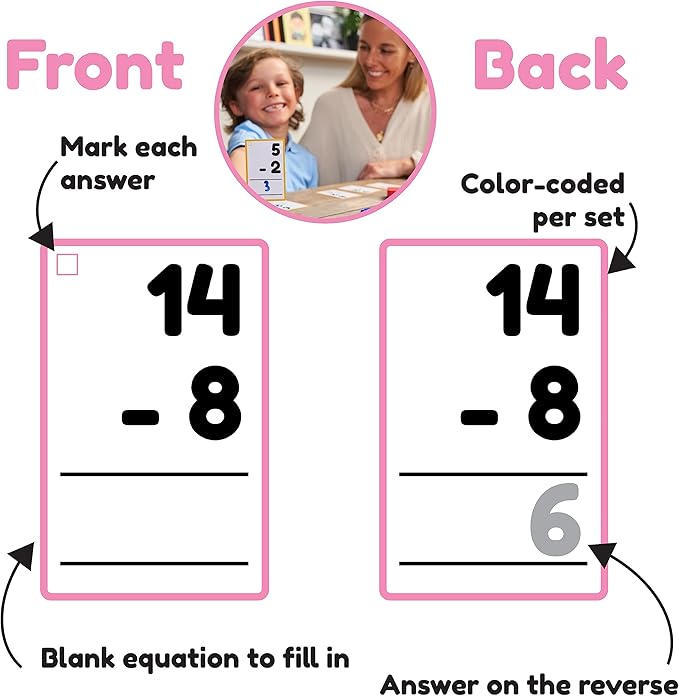 Subtraction Flash Cards 1st Grade 2nd 3rd 4th – 183 Math Flashcards – All Facts 0-12 - Learn Subtraction for Kids - Maths Flashcards from Kindergarten to Ages 6, 7, 8, 9 & 10