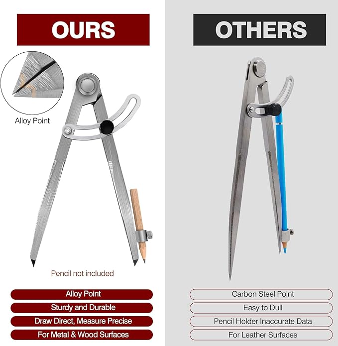 6 inch Professional Woodworking Compass Scribe, Spring Wing Drafting Divider 0.27 inch Thick Scriber with Pencil Holder,Metal Leather Work Scribe Tool Carpenter Compass for Geometry