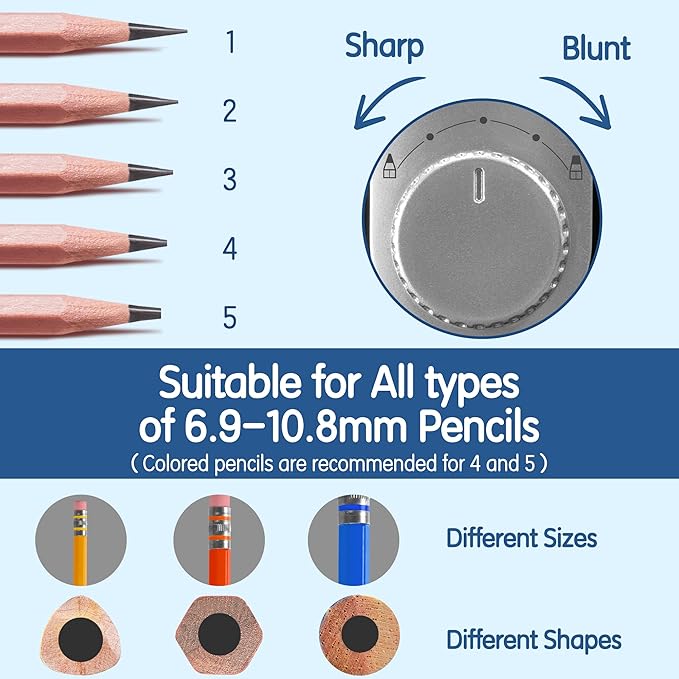 Electric Pencil Sharpener, Fully Automatic Pencil Sharpener for 6.9-10.8mm Colored/Jumbo Pencils, Auto in & Out, Rechargeable Hands-Free Sharpener for Classroom Home Office，Black