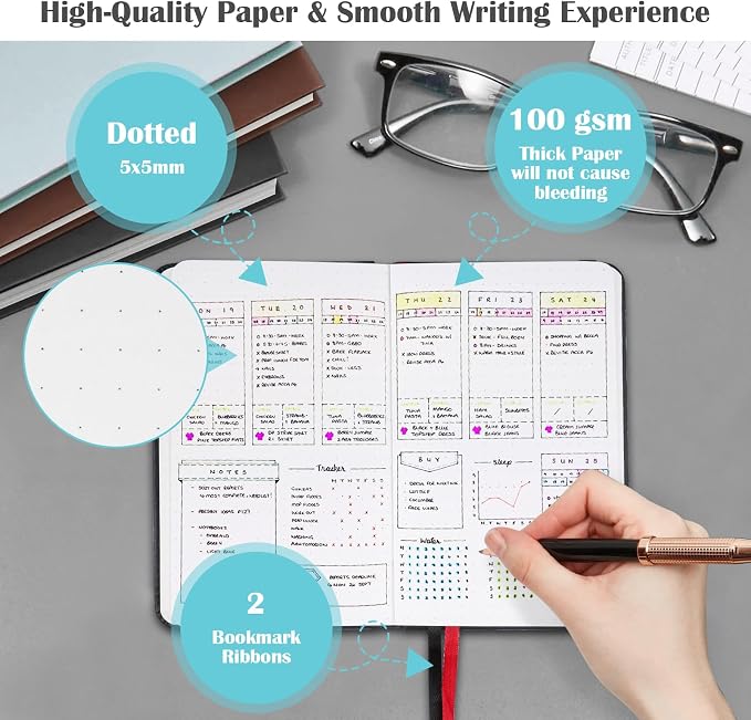 Pocket Dotted Notebook, 2-Pack Dot Grid Notebook, Dotted Journal with Stickers, 3.5" x 5.5" Hardcover, Small Mini A6 size, 160 Pages, 100 gsm Thick Paper, Navy Blue