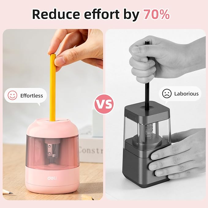 deli Electric Pencil Sharpener, Battery Operated, 6.5–8mm for Classroom
