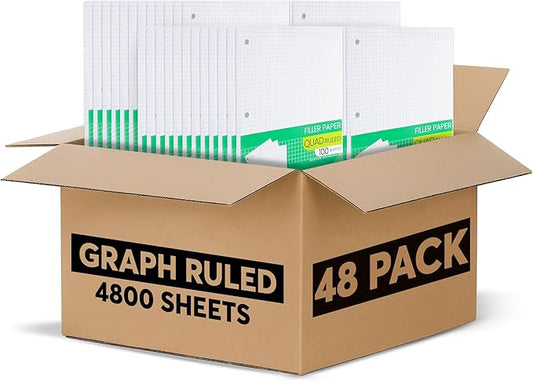 Graph Paper, Filler Paper Loose leaf Graph Paper - 8” x 10.5" - Graph Ruled, 4x4 Quad Ruled Notebook Paper, 3 Hole Punched Loose leaf Papers for 3 Ring Binders - 100 Sheets Pack (Bulk Buy - 48 Pack)