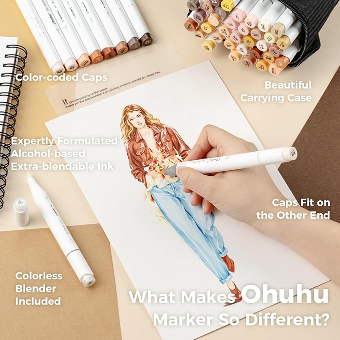 Ohuhu Skin Tone Alcohol Markers Brush Tip - 36 Portrait Skin Color Markers for Artist Adults Coloring Illustration - Chisel and Brush Dual Tips - Honolulu - Refillable - AP Certificated