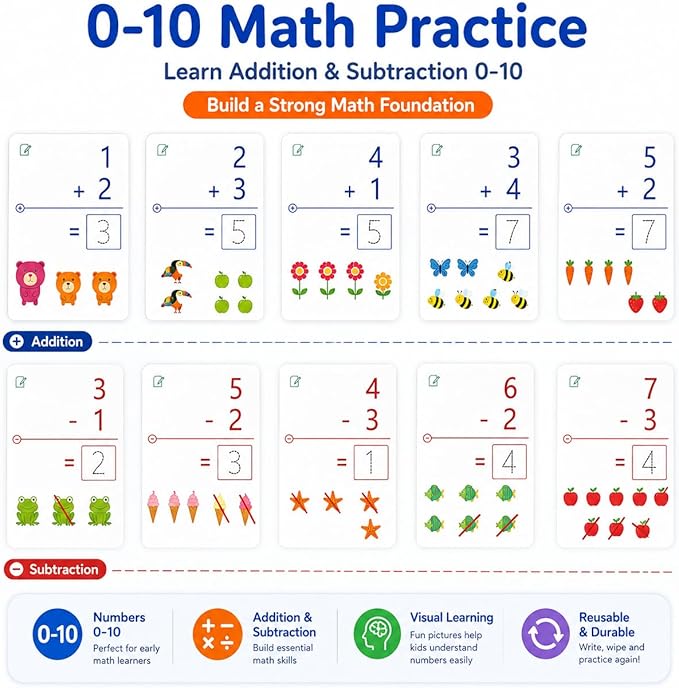 Write & Wipe Activity Cards for Kids, Reusable Tracing Flash Cards, Preschool Handwriting Practice Set, Letter Number Math Learning Activities Ages 3-6 (Addition and Subtraction)
