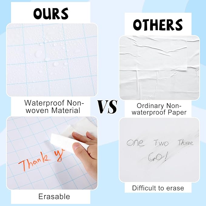 Blue Grid Graph Bulletin Board Roll Reusable Waterproof Erasable Blue Grid Non-Woven Fabric Bulletin Board Roll Loose Leaf Graph Poster for Teacher Classroom Decors Wrap Crafts 15.75" x 12ft