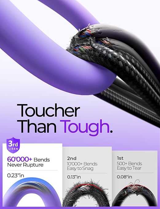 LISEN 10FT USB C Cable Fast Charging, Chubby 240W Cable USB C to USB C Fast Charging Soft Silicone USBC to USBC Parallel Cable for iPhone 17 Pro Max 16 15 Samsung S25 Ultra MacBook Pro Air iPad Purple