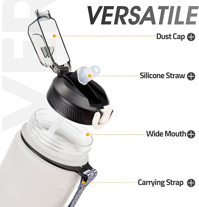 YC Kitchen Motivational Water Bottle with Time Marker- 32oz Water Bottles with Times to Drink, Leakproof & BPA Free Sports Water Bottle with Straw & Carry Strap for Fitness, Gym, and Outdoor Sports