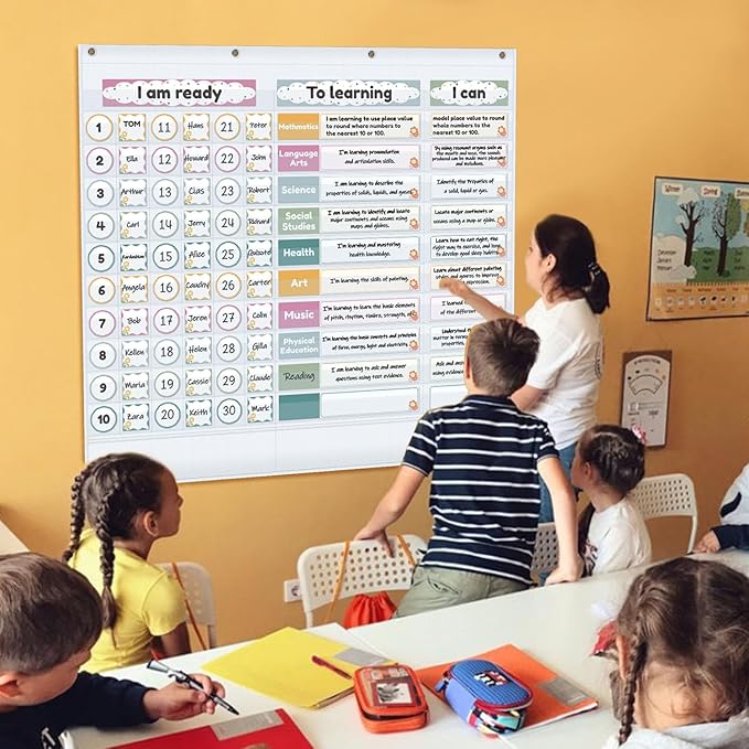 Visible Learning Classroom Pocket Chart - Reusable Dry Erase Study Goals Board, Motivational Incentive Chart for Learning Goals, Behavior Tracking & Centers Rotation, Homeschool(White)