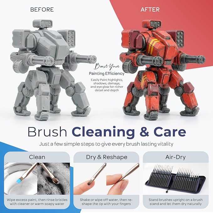 Nicpro Professional Miniature Painting Kit - 25PCS Miniature Paint Brushes Drybrush with Magnetic Painting Handle, Model Paint Brushes for Miniatures, Model, Craft, Acrylic Painting, with Nylon Bag