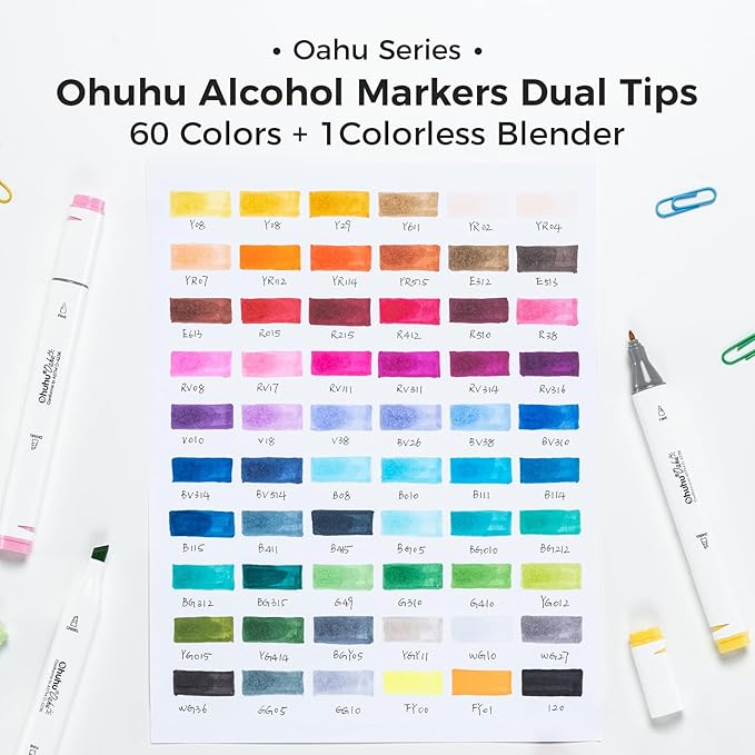 Ohuhu Alcohol Markers - AP Certificated 60-color Double Tipped Art Marker Set for Artist Adults Coloring Illustration - Chisel and Fine Dual Tips - Refillable - Oahu Series of Ohuhu Markers
