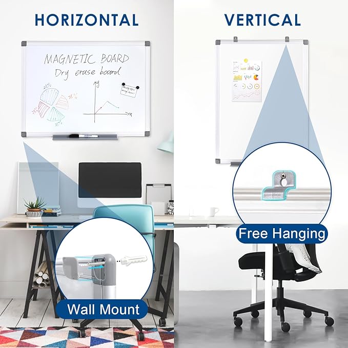 S SWANCROWN Magnetic Whiteboard 36x24 Inches Hanging Dry Erase Board, Large White Board for Wall, Planning, Displaying for Home, Office and School 2'x3'