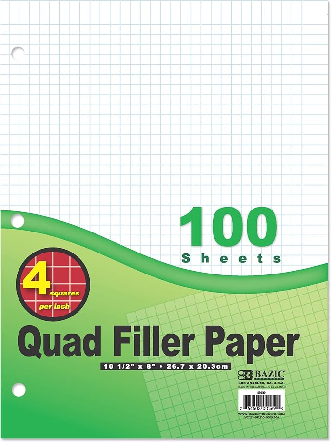 BAZIC Products Graph Paper Loose Leaf, 100 Sheets, Cs/36