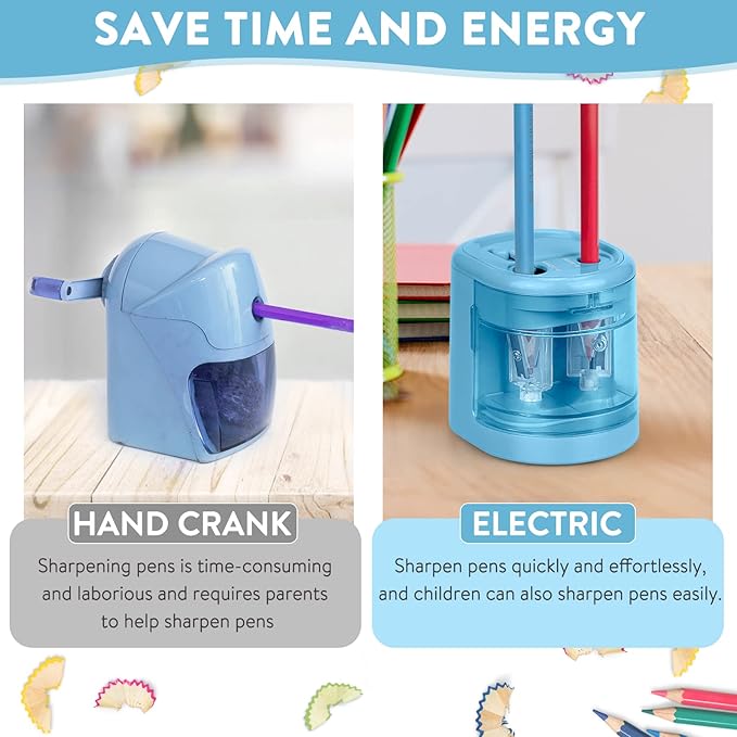 Eagle Electric Pencil Sharpener, Battery or USB Operated, Dual Holes, Dual Blades, fit for Pencils of Size 6-8mm and 9-12mm (Blue)