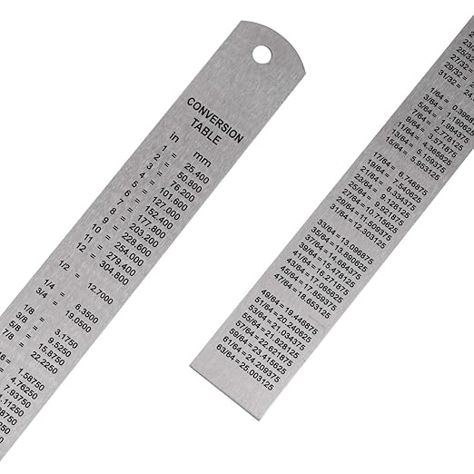 Stainless Steel 12 Inch Ruler Kit with Conversion Table and Metric Straight Edge